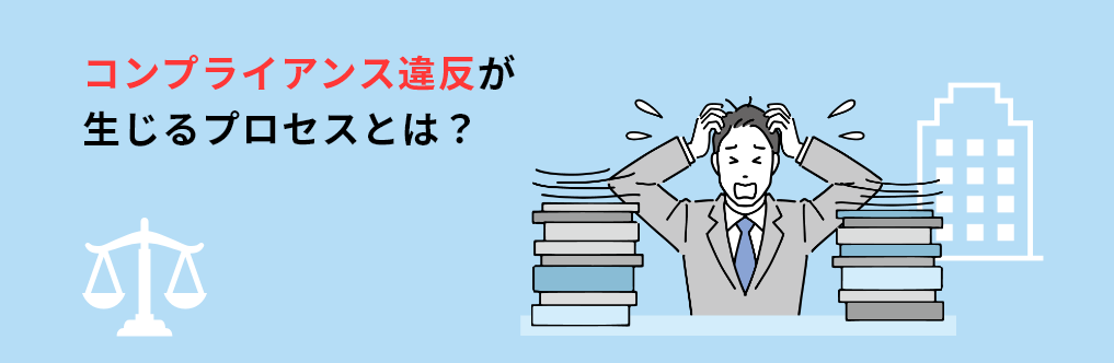 コンプライアンス違反が生じるプロセスとは?
