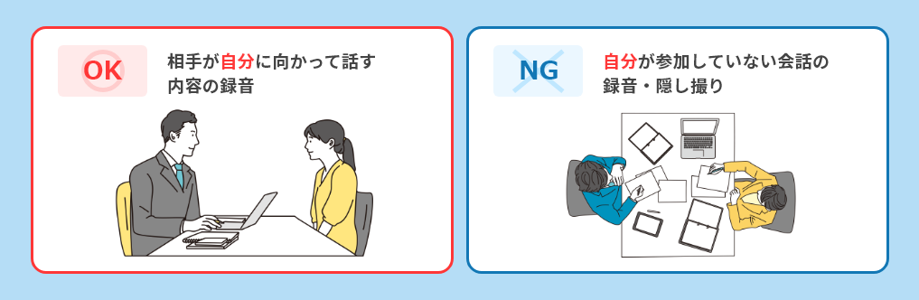 (OK)相手が自分に向かって話す内容の録音/(NG)自分が参加していない会話の録音・隠し撮り