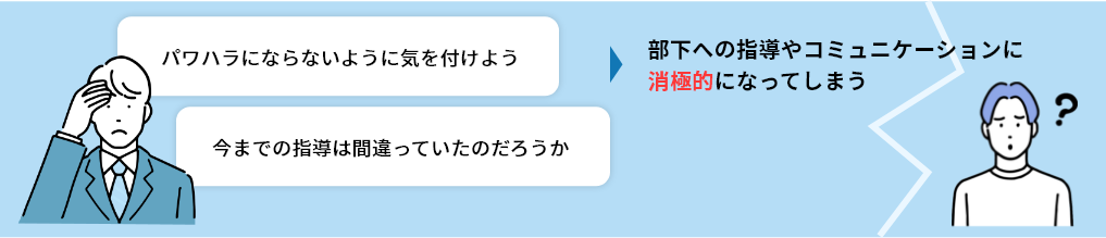 「パワハラにならないように気を付けよう」、「今までの指導は間違っていたのだろうか」→部下への指導やコミュニケーションに消極的になってしまう